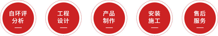 yy